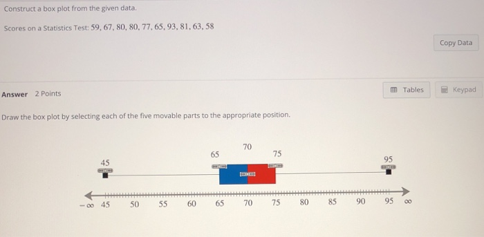 solved-construct-a-box-plot-from-the-given-data-scores-on-a-chegg