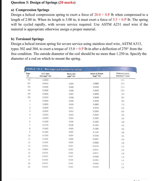Solved Question 3: Design of Springs (20 marks) a) | Chegg.com