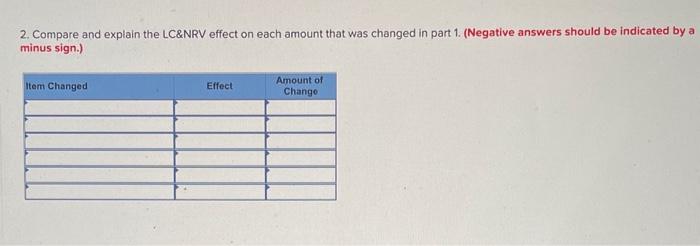 2. Compare and explain the LC\&NRV effect on each amount that was changed in part 1. (Negative answers should be indicated by