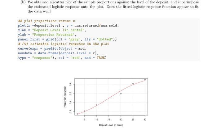 Solved Categorical Data Analysis StatsYou can provide | Chegg.com