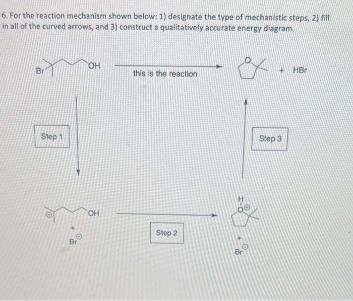 Solved 6. For the reaction mechanism shown below: 1) | Chegg.com