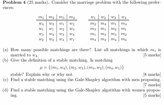 Problem 4 (25 marks). Consider the marriage problem | Chegg.com