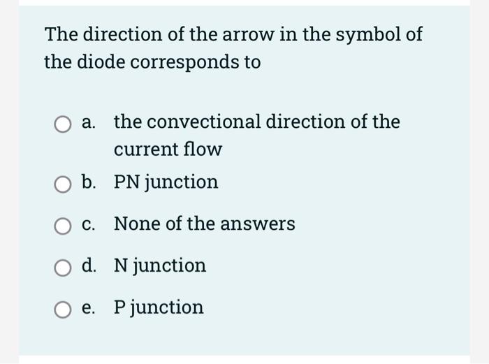 Solved The direction of the arrow in the symbol of the diode | Chegg.com