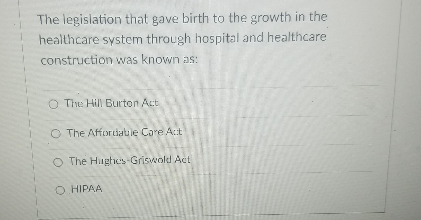 Solved The legislation that gave birth to the growth in the