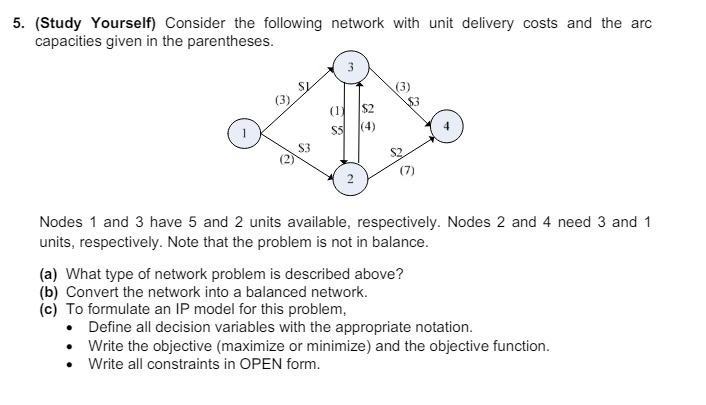 Solved (Study Yourself) ﻿Consider the following network with | Chegg.com