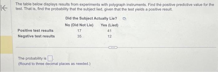 Solved The Table Below Displays Results From Experiments 