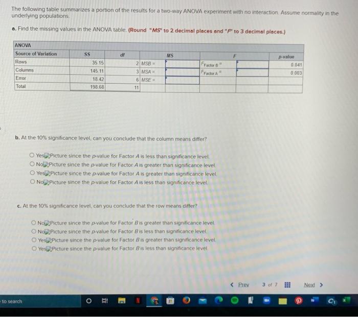 Solved The Following Table Summarizes A Portion Of The | Chegg.com