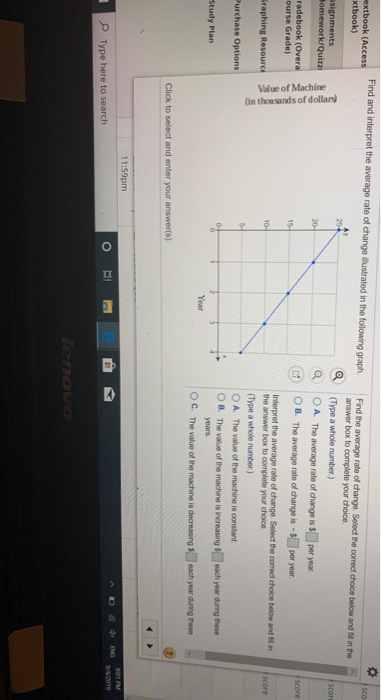 Solved Find and interpret the average rate of change | Chegg.com