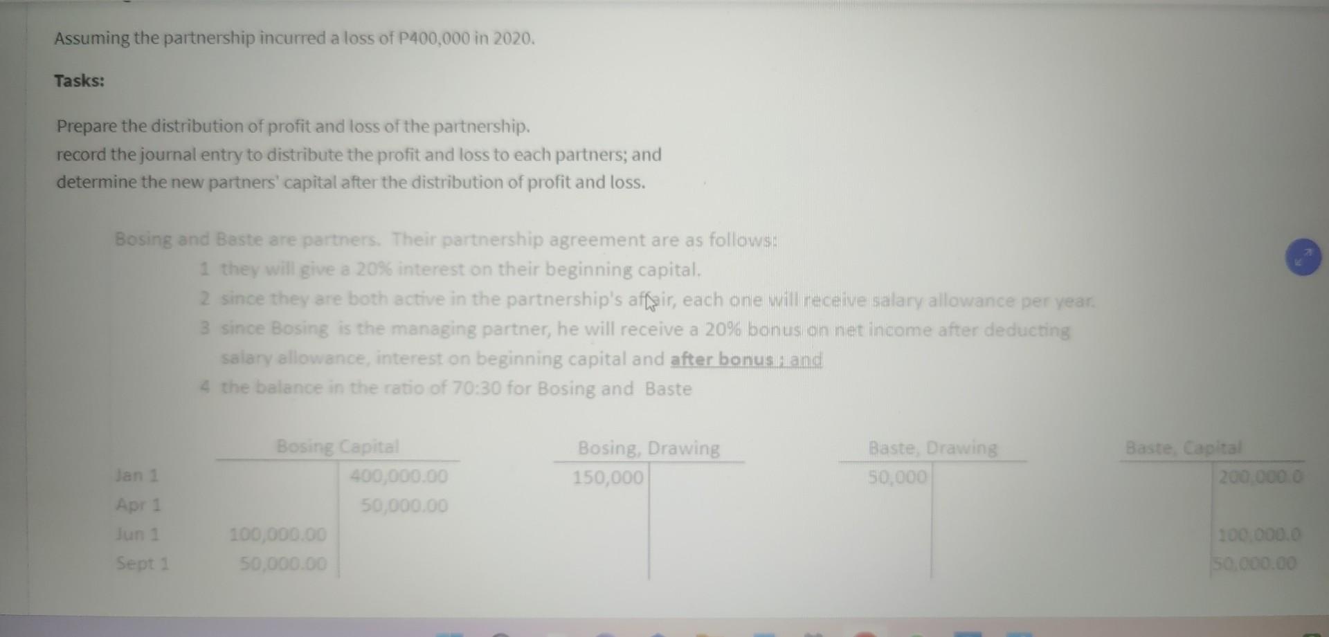 Assuming the partnership incurred a loss of P400,000 | Chegg.com