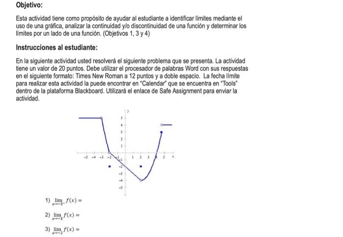 Objetivo: Esta actividad tiene como propósito de ayudar al estudiante a identificar limites mediante el uso de una gráfica, a