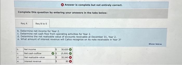 Cant figure out what the two I got wrong (d and e) | Chegg.com