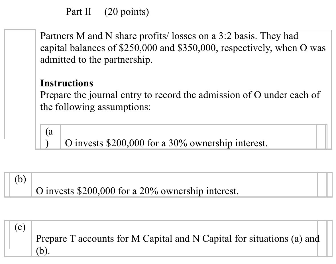 Solved Part II (20 ﻿points)Partners M ﻿and N ﻿share profits/ | Chegg.com