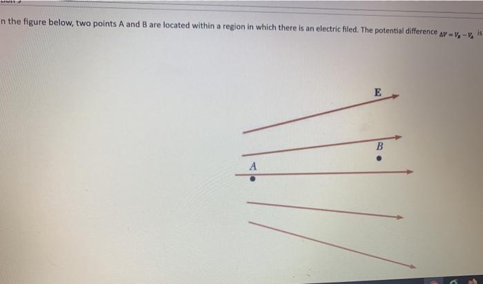 Solved n the figure below, two points A and B are located | Chegg.com