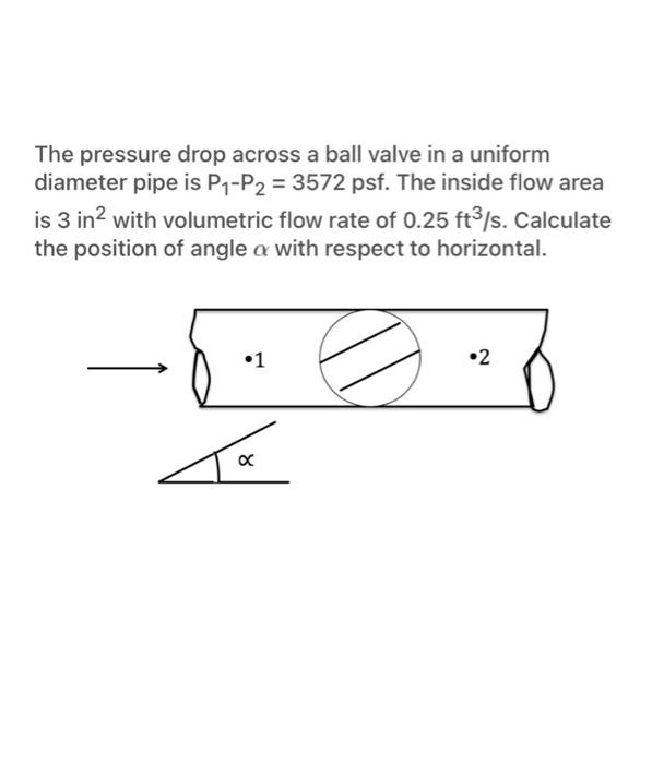 Solved The pressure drop across a ball valve in a uniform | Chegg.com