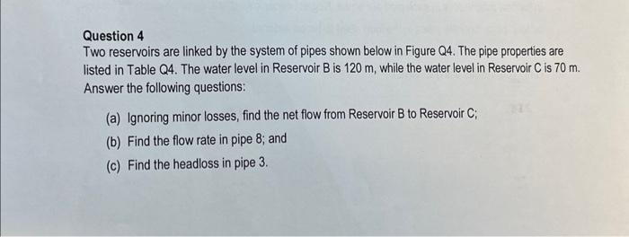 Question 4 Two reservoirs are linked by the system of | Chegg.com