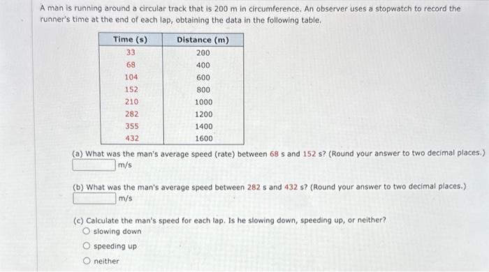 Solved A Man Is Running Around A Circular Track That Is 200 | Chegg.com