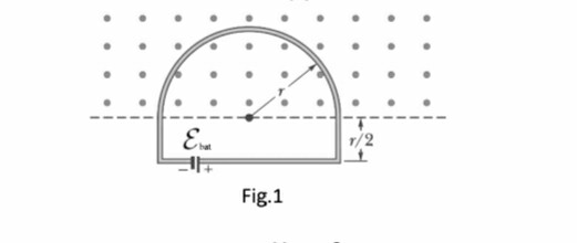 Solved The figure below shows a conducting loop consisting | Chegg.com