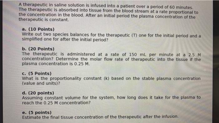 A therapeutic in saline solution is infused into a patient over a period of 60 minutes. The therapeutic is absorbed into tiss