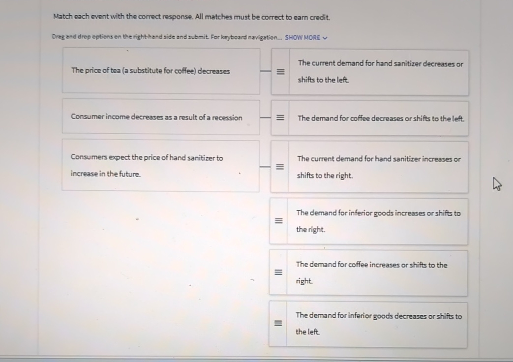 Solved Match each event with the correct response. All | Chegg.com