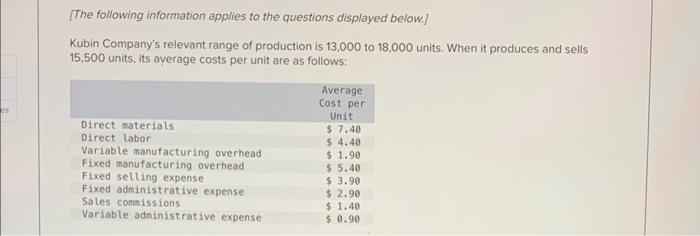 solved-the-following-information-applies-to-the-questions-chegg