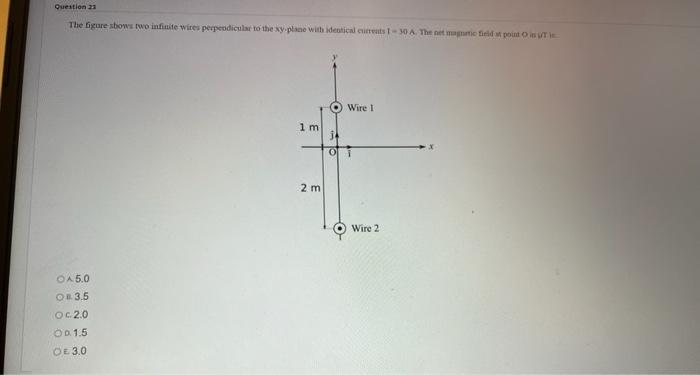 Solved Question 21 The Figure Shows Two Infinite Wires | Chegg.com