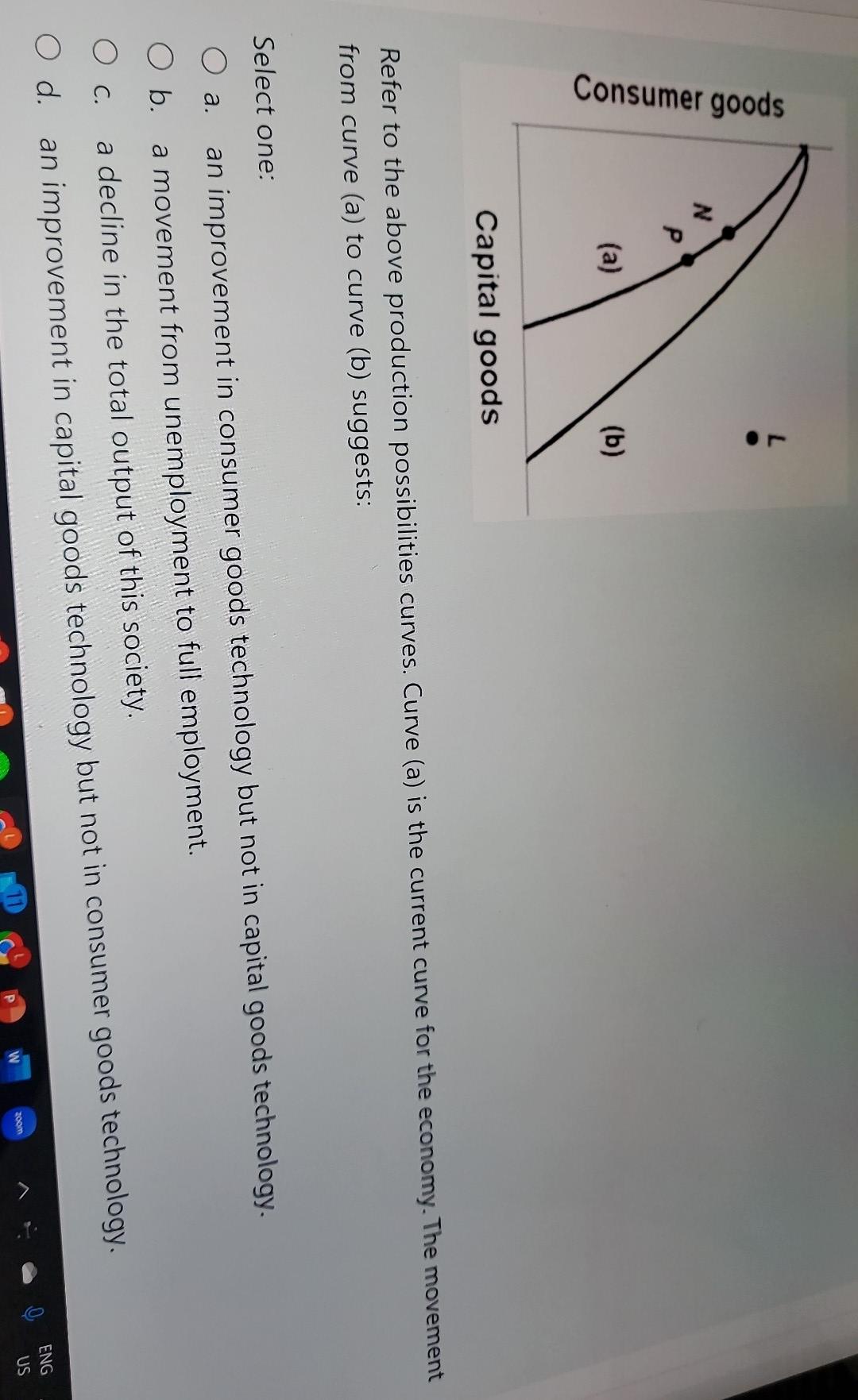 Refer to the above production possibilities curves. Curve (a) is the current curve for the economy. The movement from curve (