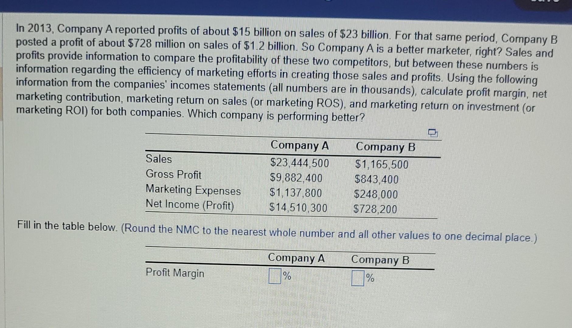 solved-in-2013-company-a-reported-profits-of-about-15-chegg