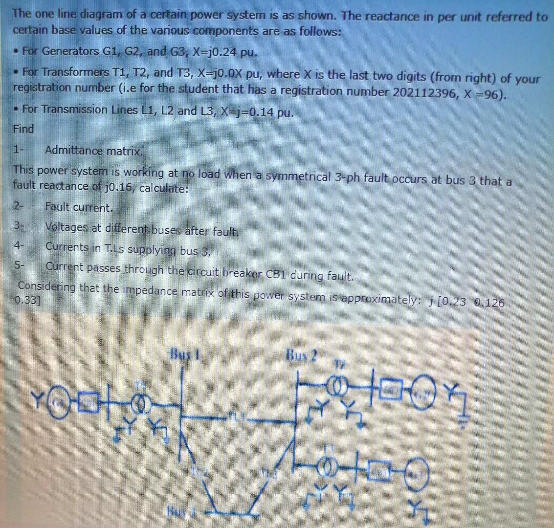 Solved The one line diagram of a certain power system is as | Chegg.com