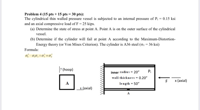 Solved Problem 4 (15 pts + 15 pts = 30 pts): The cylindrical | Chegg.com