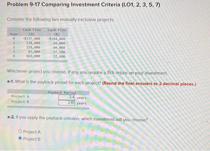 Solved Problem 9-17 Comparing Investment Criteria | Chegg.com