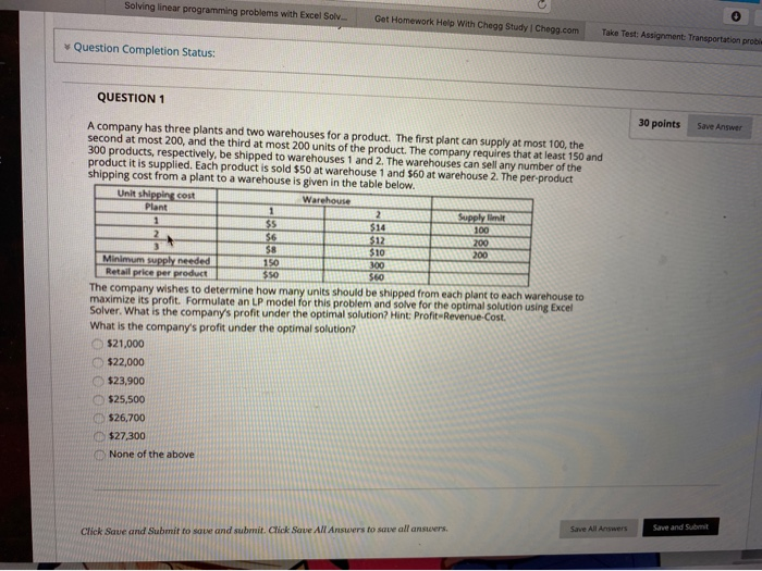 Solved Solving Linear Programming Problems With Excel Sol | Chegg.com