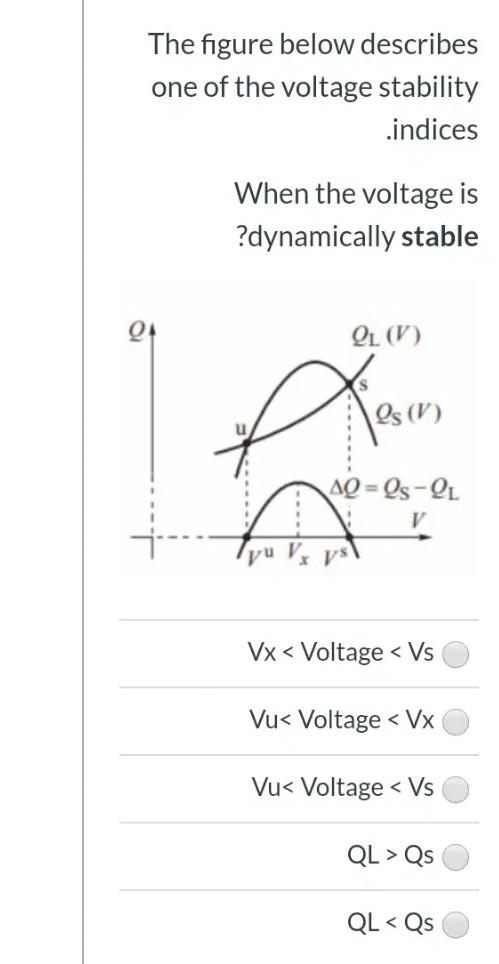 Solved The figure below describes one of the voltage | Chegg.com