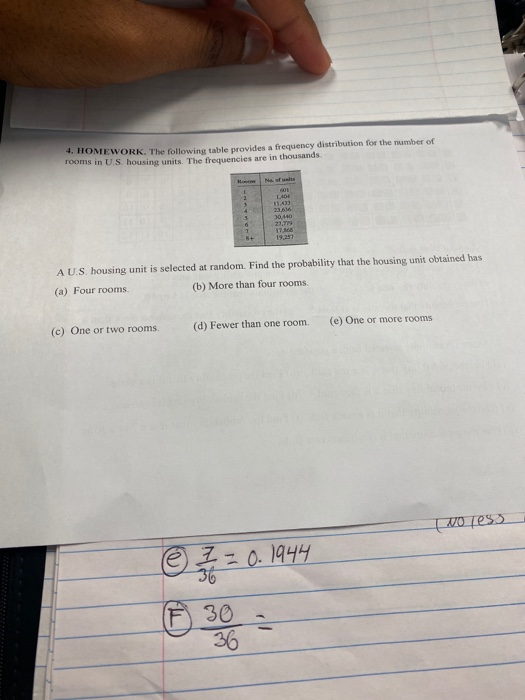 Solved 4. HOMEWORK. The following table provides a frequency | Chegg.com