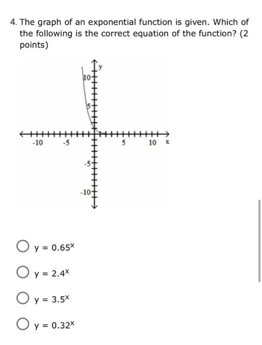 Solved 4. The graph of an exponential function is given. | Chegg.com