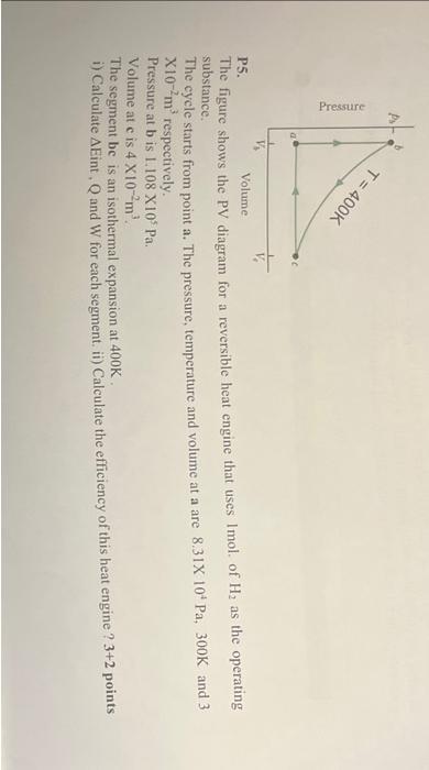 Solved The Figure Shows The PV Diagram For A Reversible Heat | Chegg.com