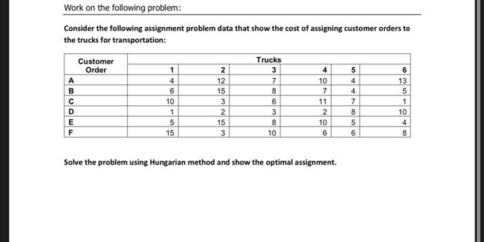Solved Solve the problem using Hungarian method and show the | Chegg.com