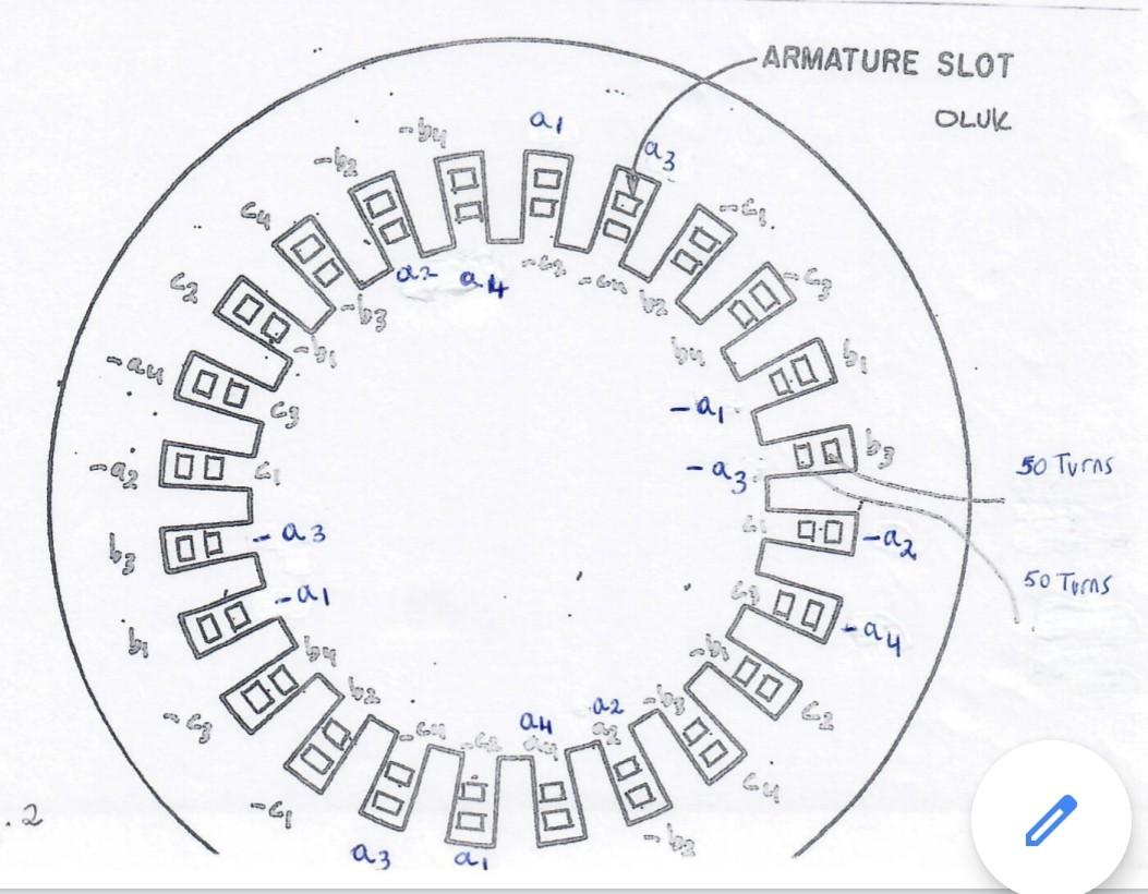 Solved Consider the new stator configuration in Fig.2. You | Chegg.com