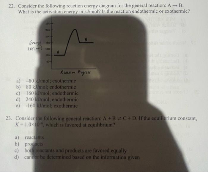Solved 22. Consider the following reaction energy diagram | Chegg.com