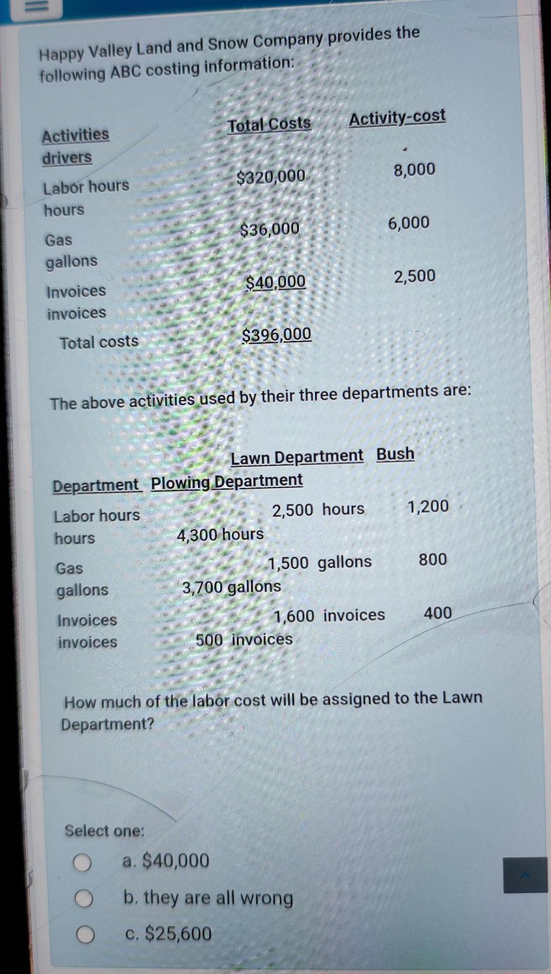 Solved Happy Valley Land and Snow Company provides the