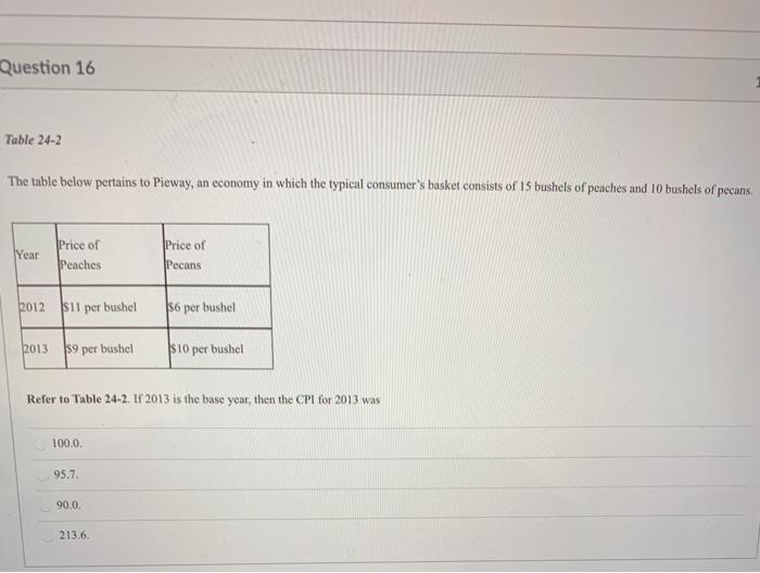 Solved Question 16 Table 242 The table below pertains to