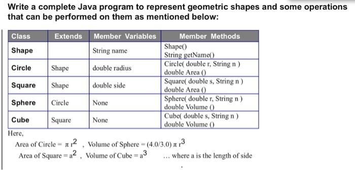 Solved Write a complete Java program to represent geometric | Chegg.com