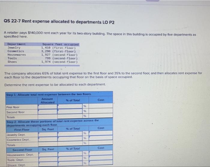 Solved QS 22-7 Rent expense allocated to departments LO P2 A | Chegg.com