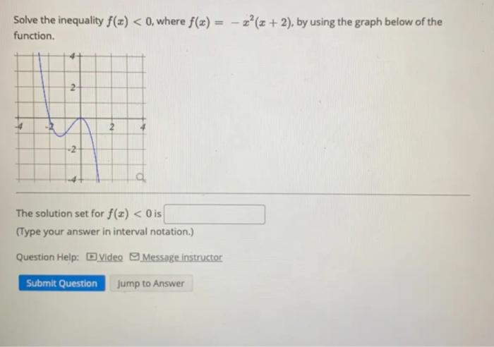 solved-solve-the-inequality-f-x