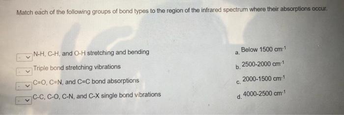 Solved Match each of the following groups of bond types to | Chegg.com