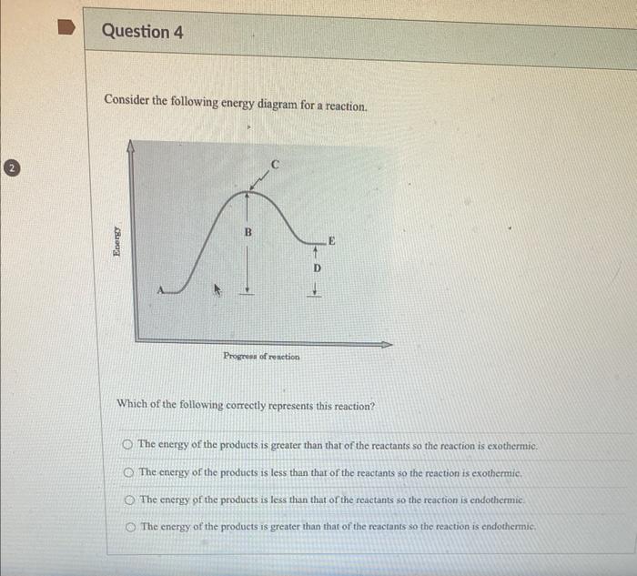 Solved Consider The Following Energy Diagram For A Reaction