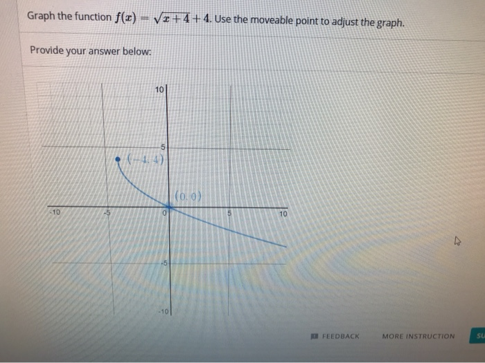 Solved Graph The Function F(x) = Vx+4+4. Use The Moveable 