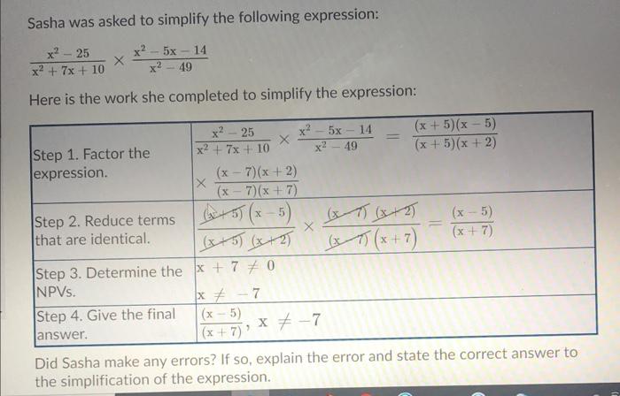 Solved Sasha was asked to simplify the following expression: | Chegg.com