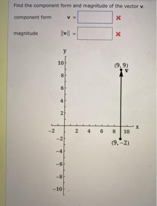 Solved Find The Component Form And Magnitude Of The Vector Chegg Com