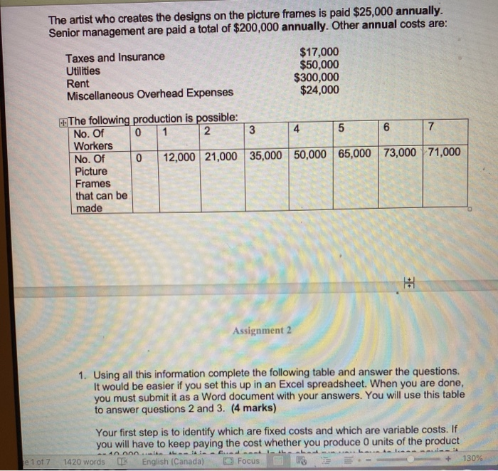 Solved Assignment 2 Learning Outcomes The learner will be | Chegg.com