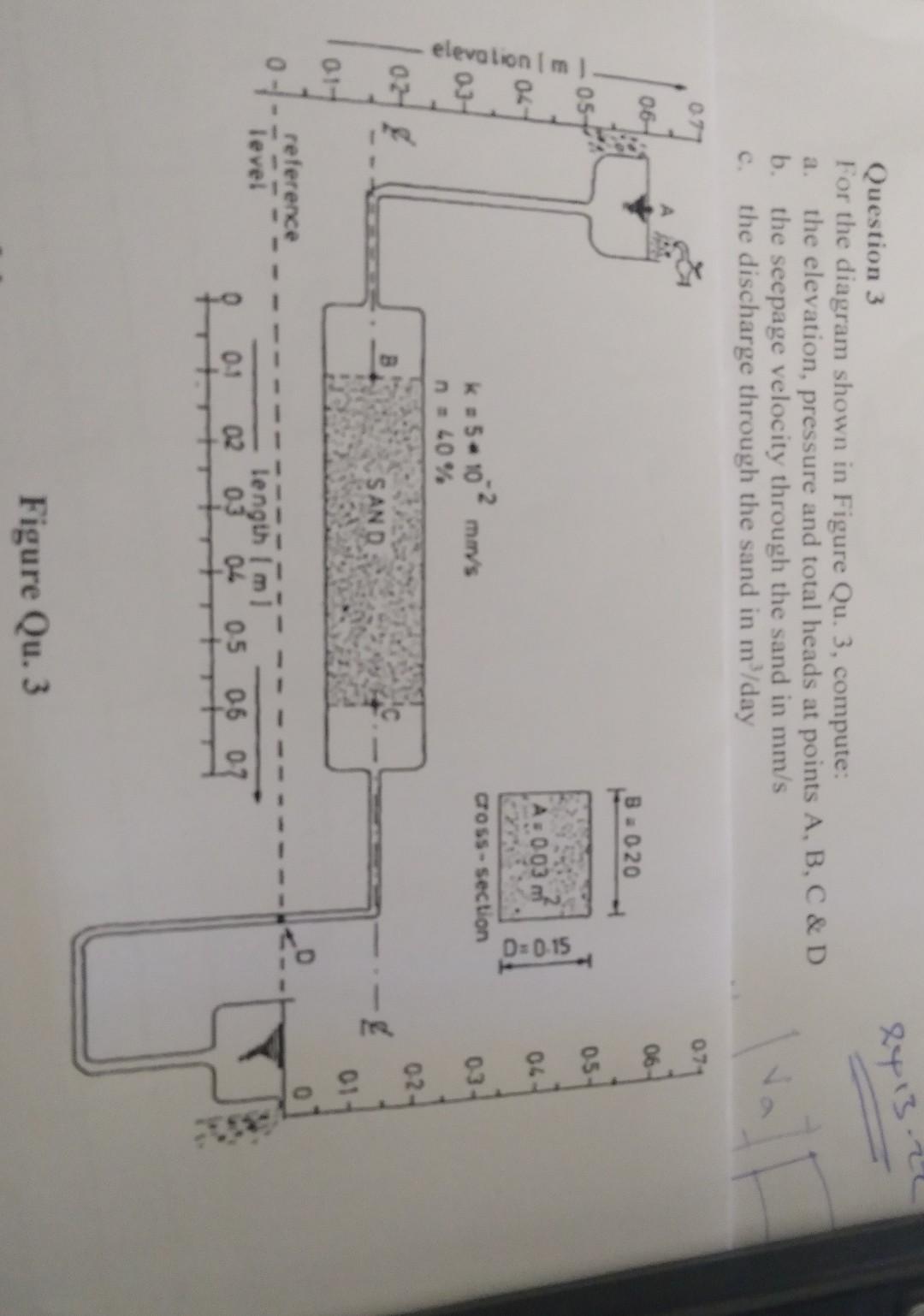 Solved Question 3 For the diagram shown in Figure Qu. 3, | Chegg.com